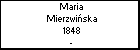 Maria Mierzwiska