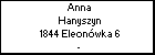 Anna Hanyszyn