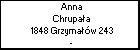 Anna Chrupaa