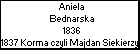 Aniela Bednarska