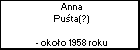 Anna Puta(?)